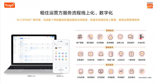 六合彩：从“有居”到“优居”，涂鸦助力保租房行业打造数智化体验新版图
