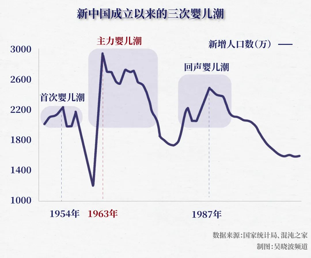 富豪榜上属兔的企业家，为什么都很猛？